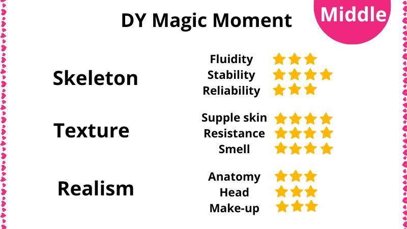 Review of DY Magic moment sex dolls
